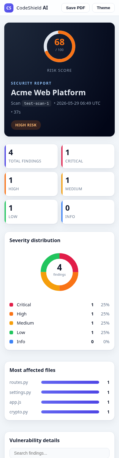 Mobile report
