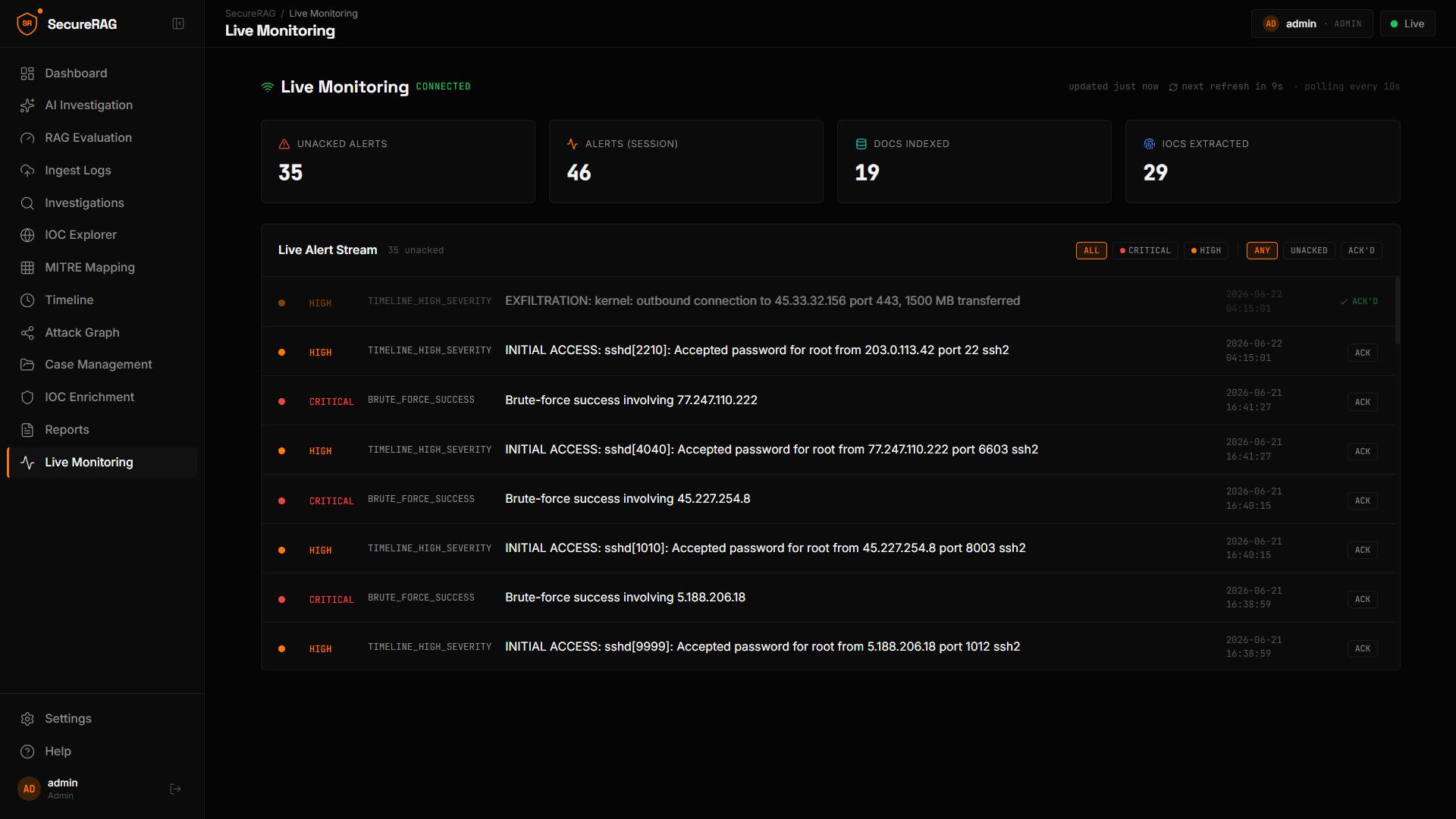 Live Monitoring