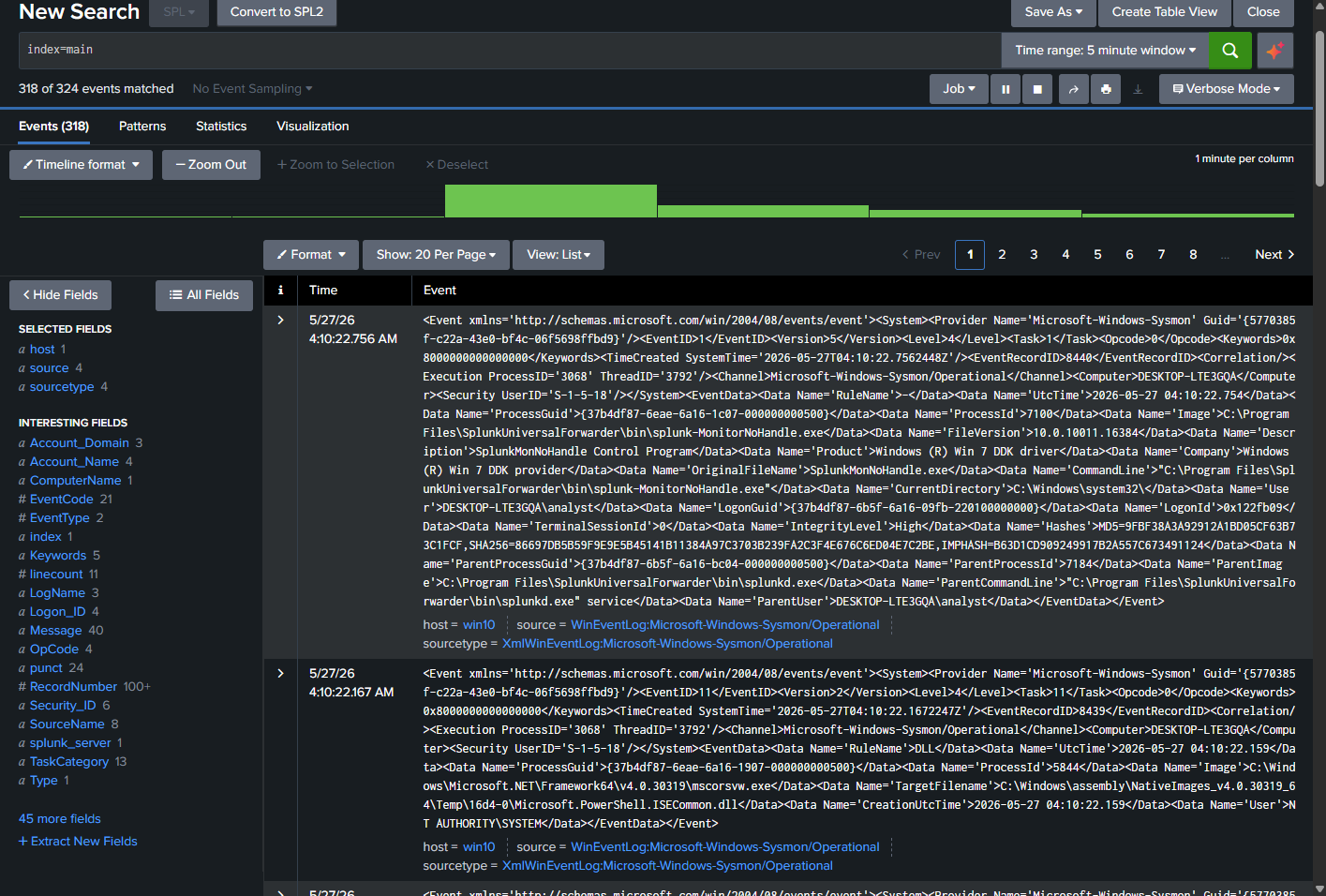 Splunk Live events