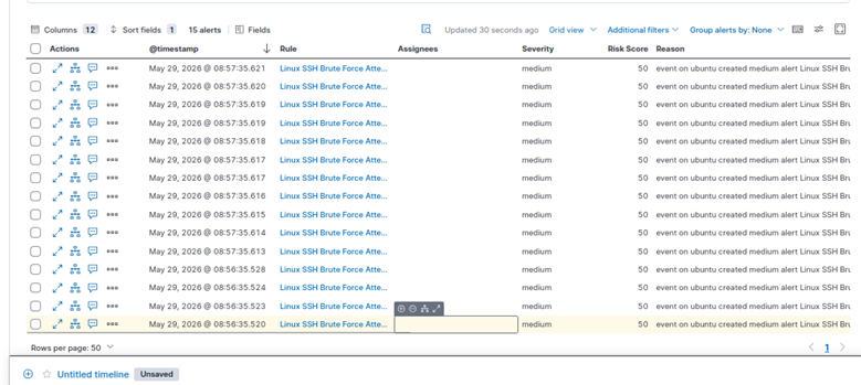 SSH Alert List