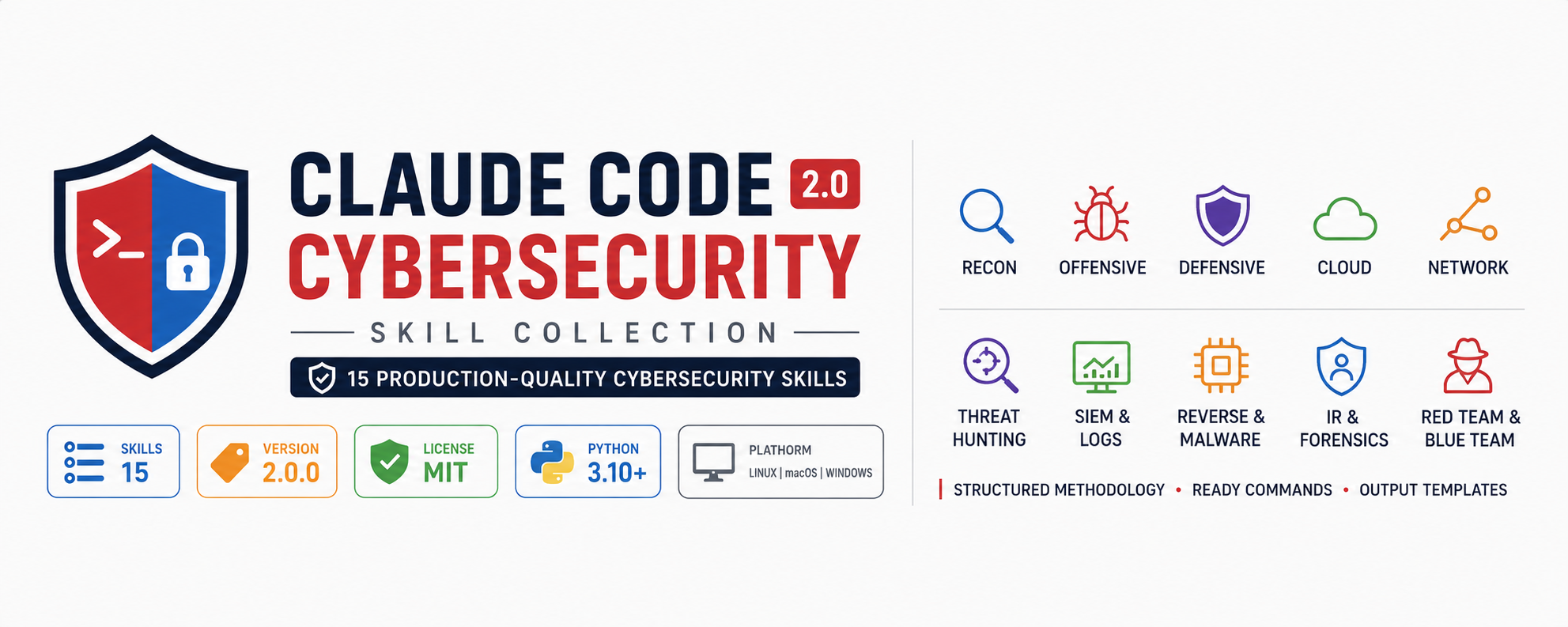 Claude Code Cyber Security Skills
