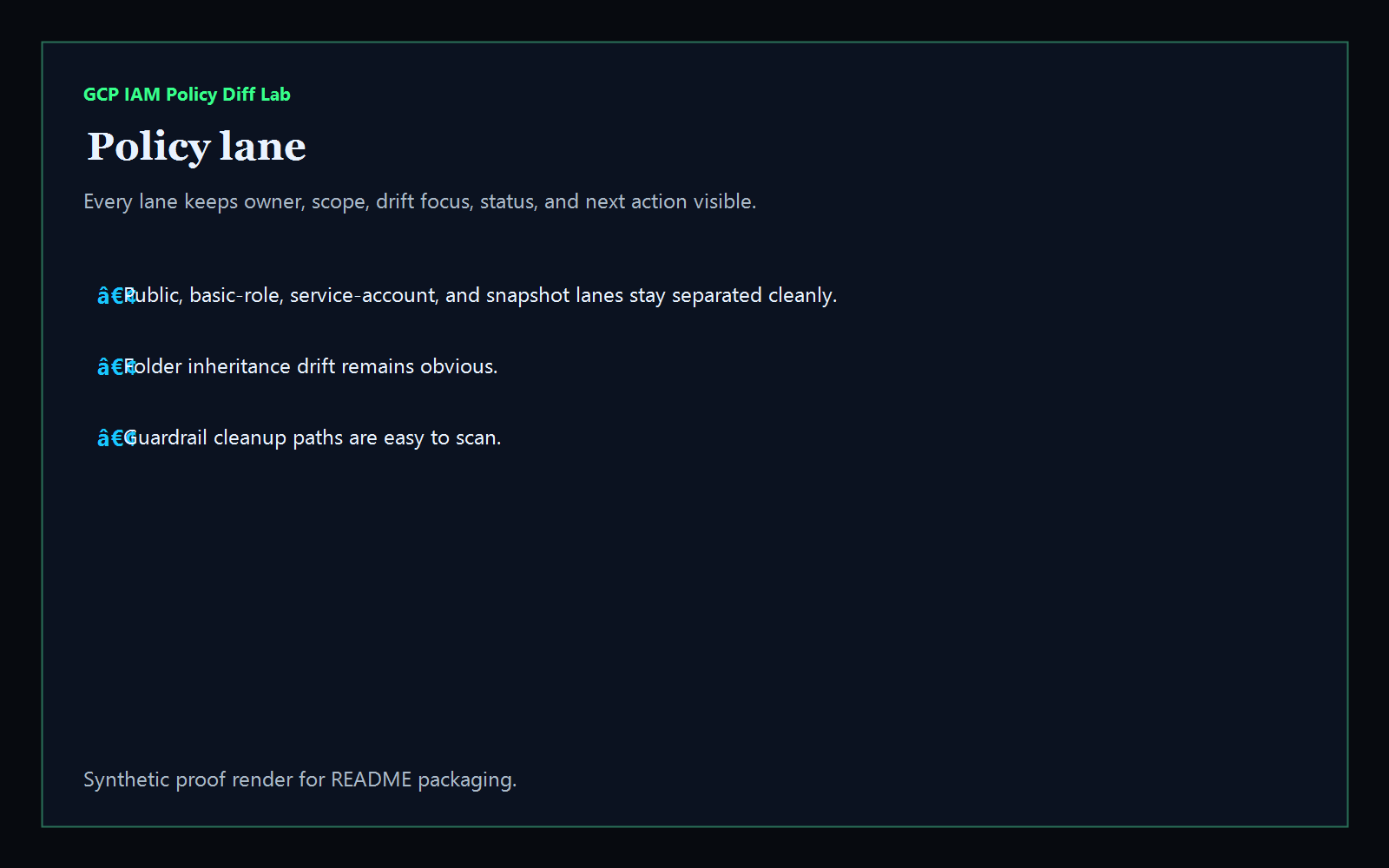Policy lane