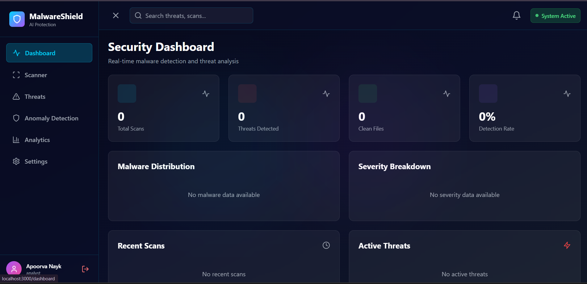 Dashboard