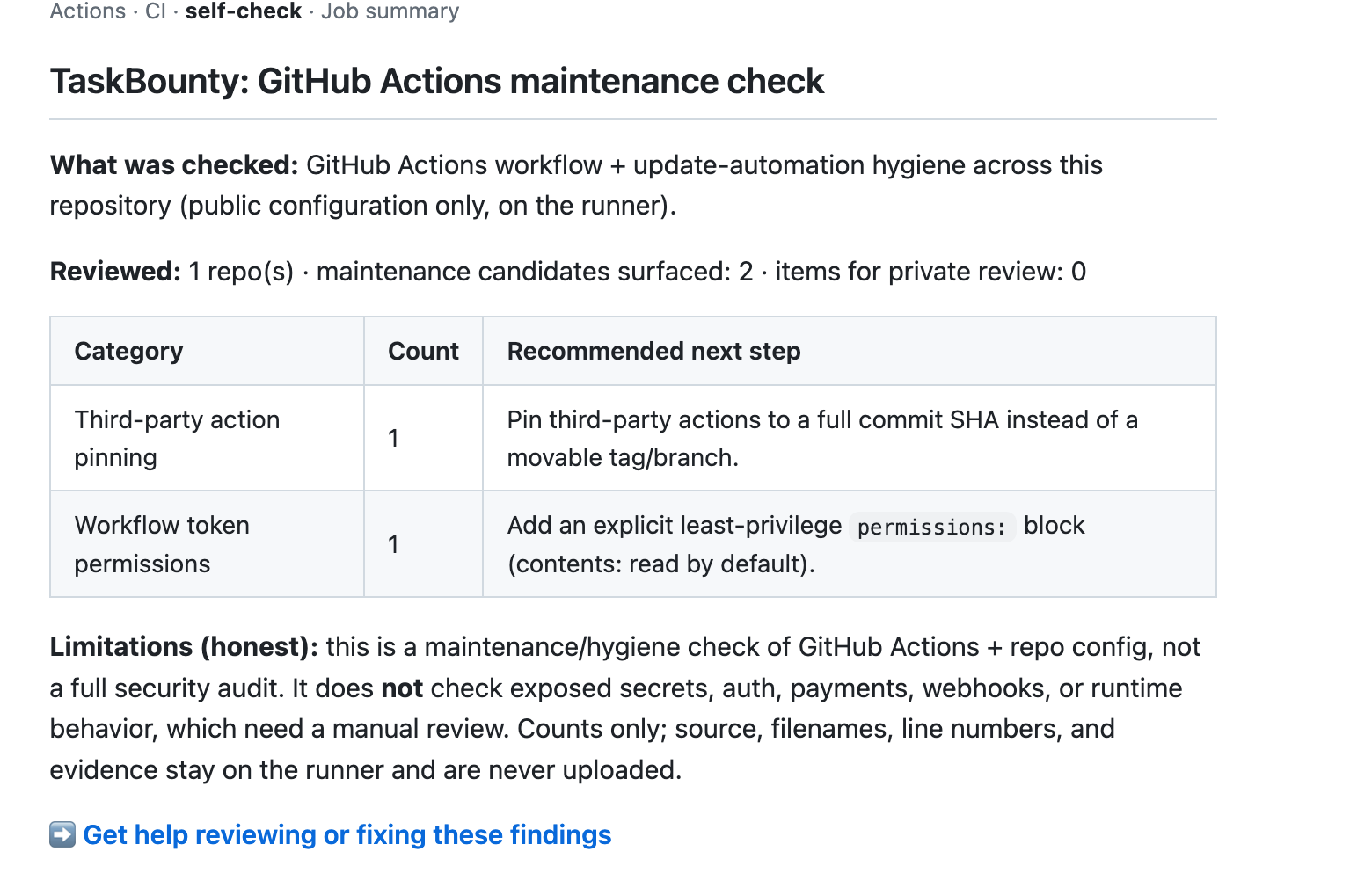TaskBounty 检查:GitHub Actions 维护摘要