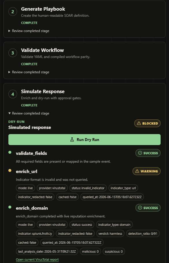 Approval-gated dry-run with live VirusTotal enrichment