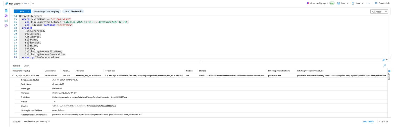 Flag 7, Duplicate staged artifact