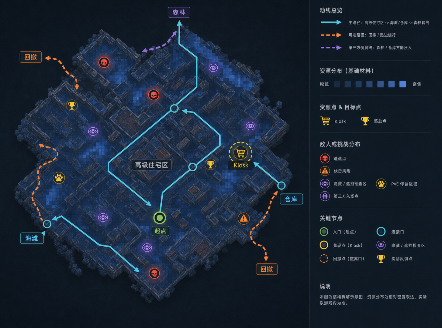 图 F-15.06:高级住宅区(Uptown)image2 重绘区域结构与关卡设计标注