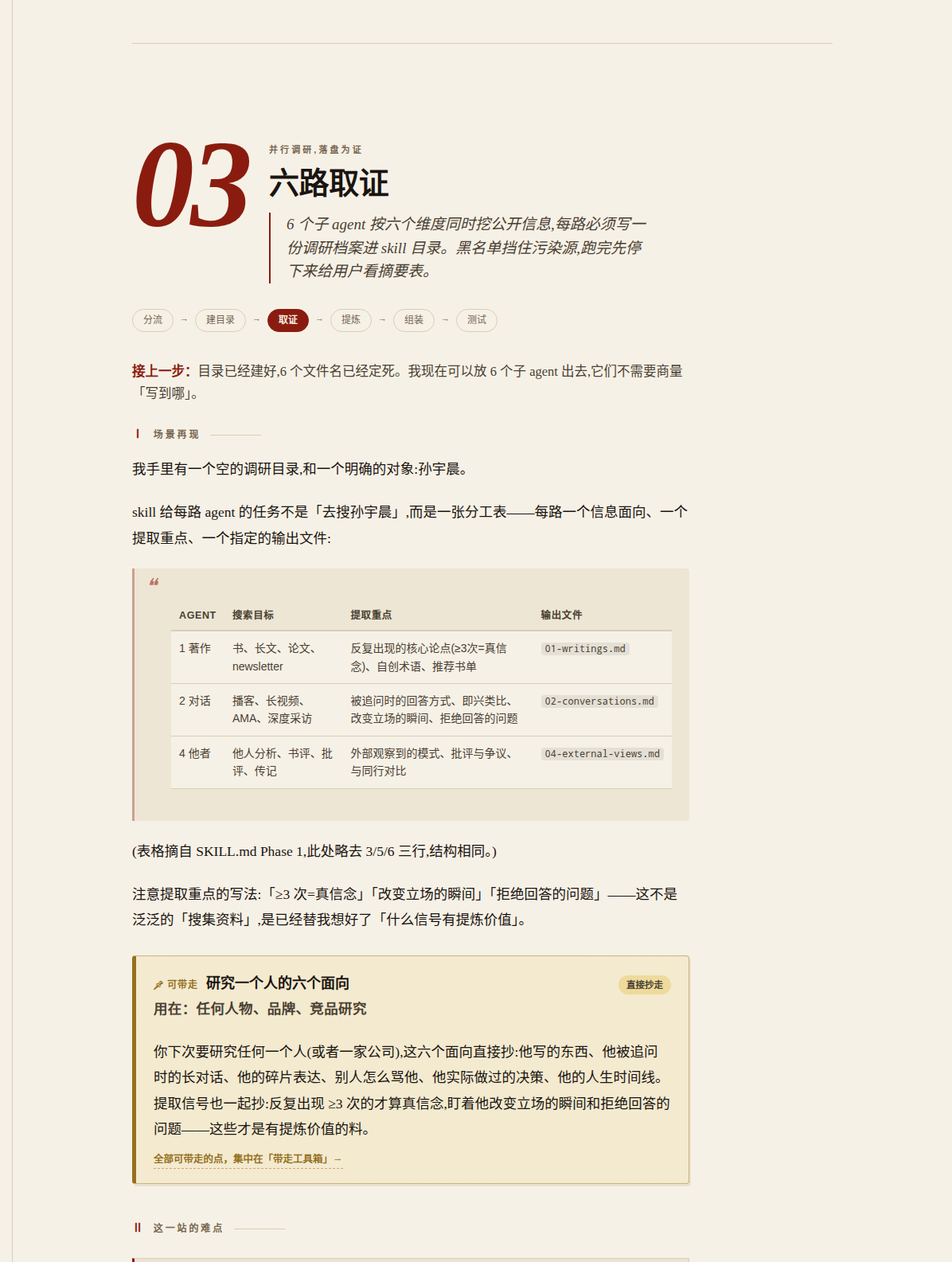Walkthrough 第三站「六路取证」：面包屑定位 → 接上一步 → 场景再现贴真实分工表 → 📌 可带走标注