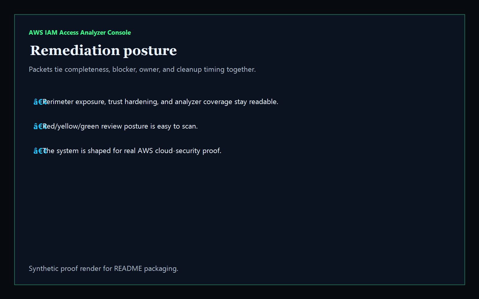 Remediation posture
