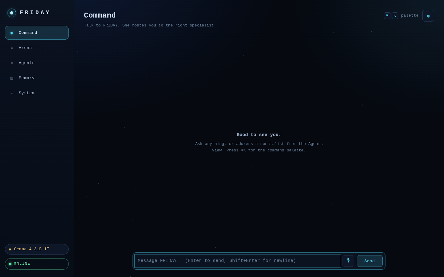 Command view