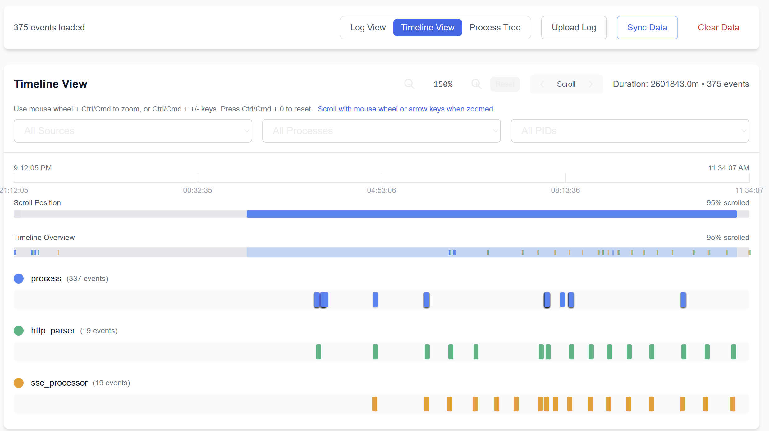 AgentSight Demo - Timeline Visualization