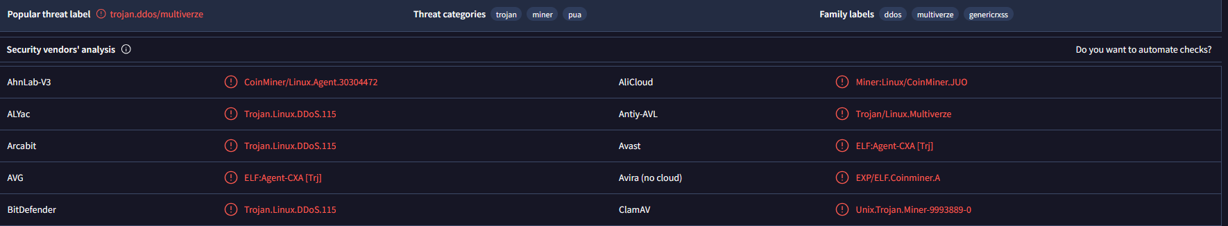 discord-sshd-coinminer-de2