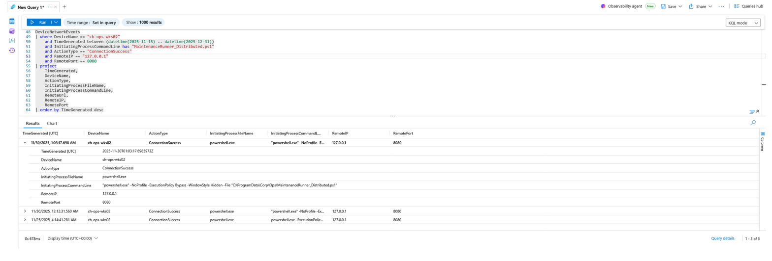 Flag 4, Successful beacon timestamp