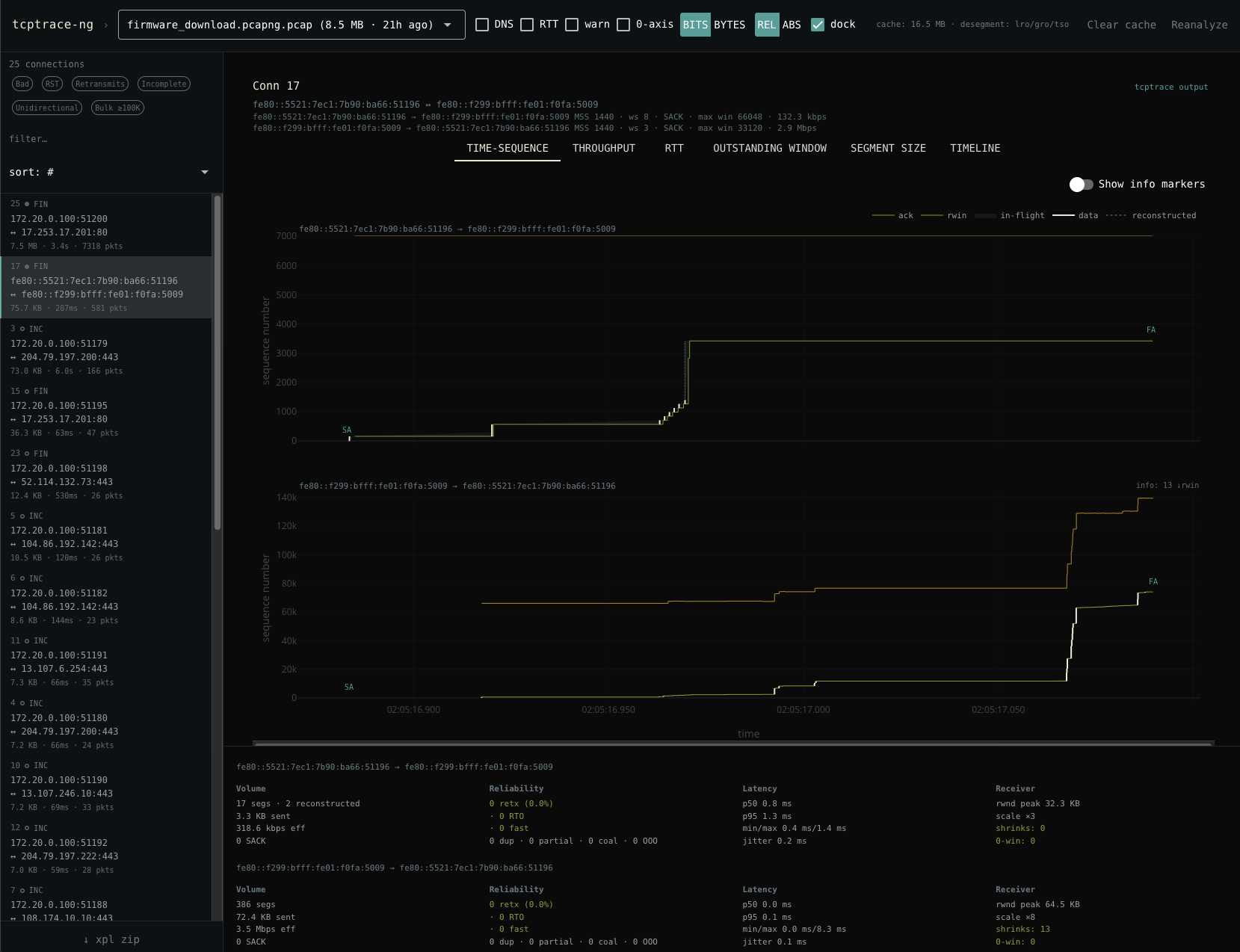 tcptrace-ng UI
