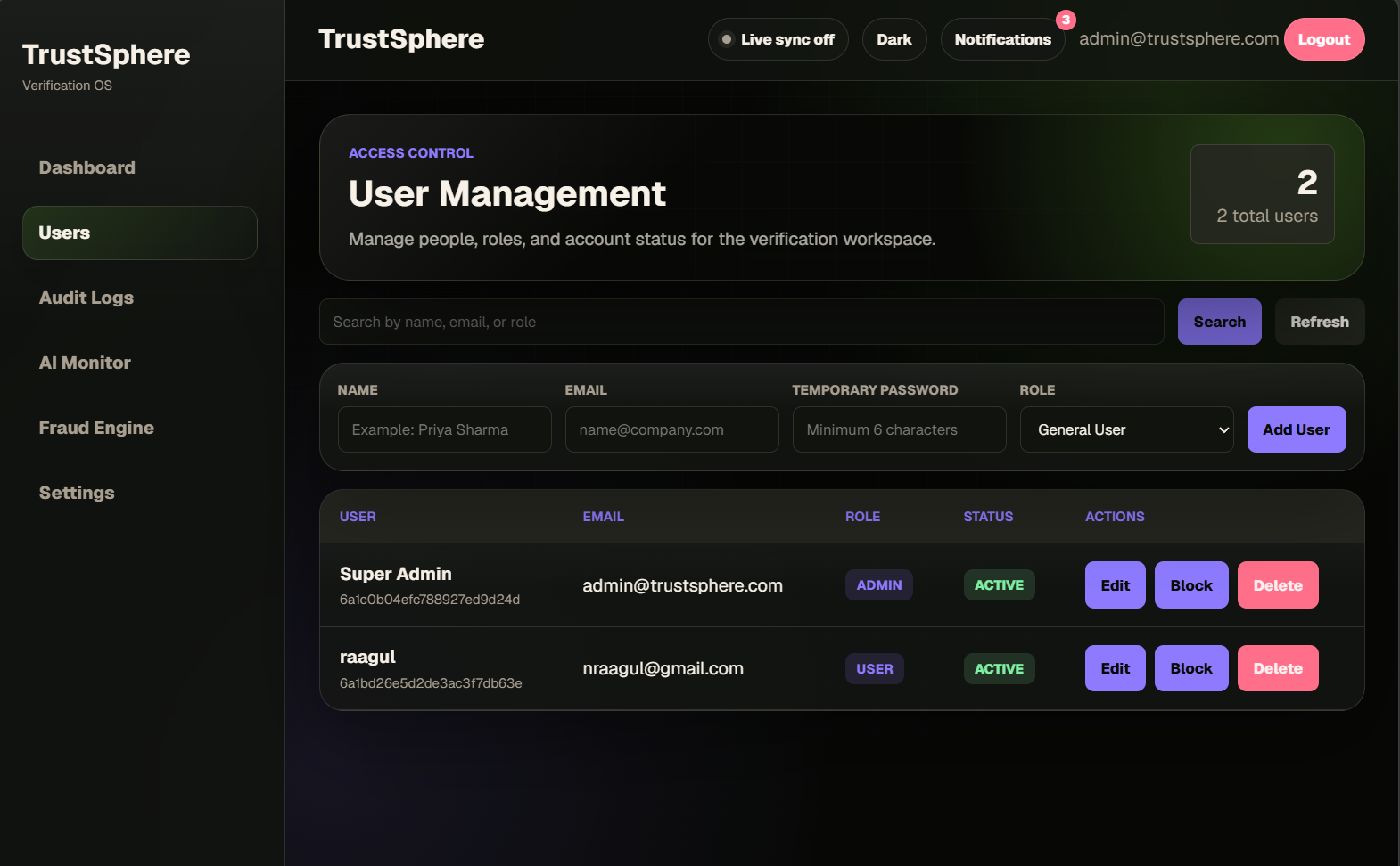 TrustSphere admin user management screen