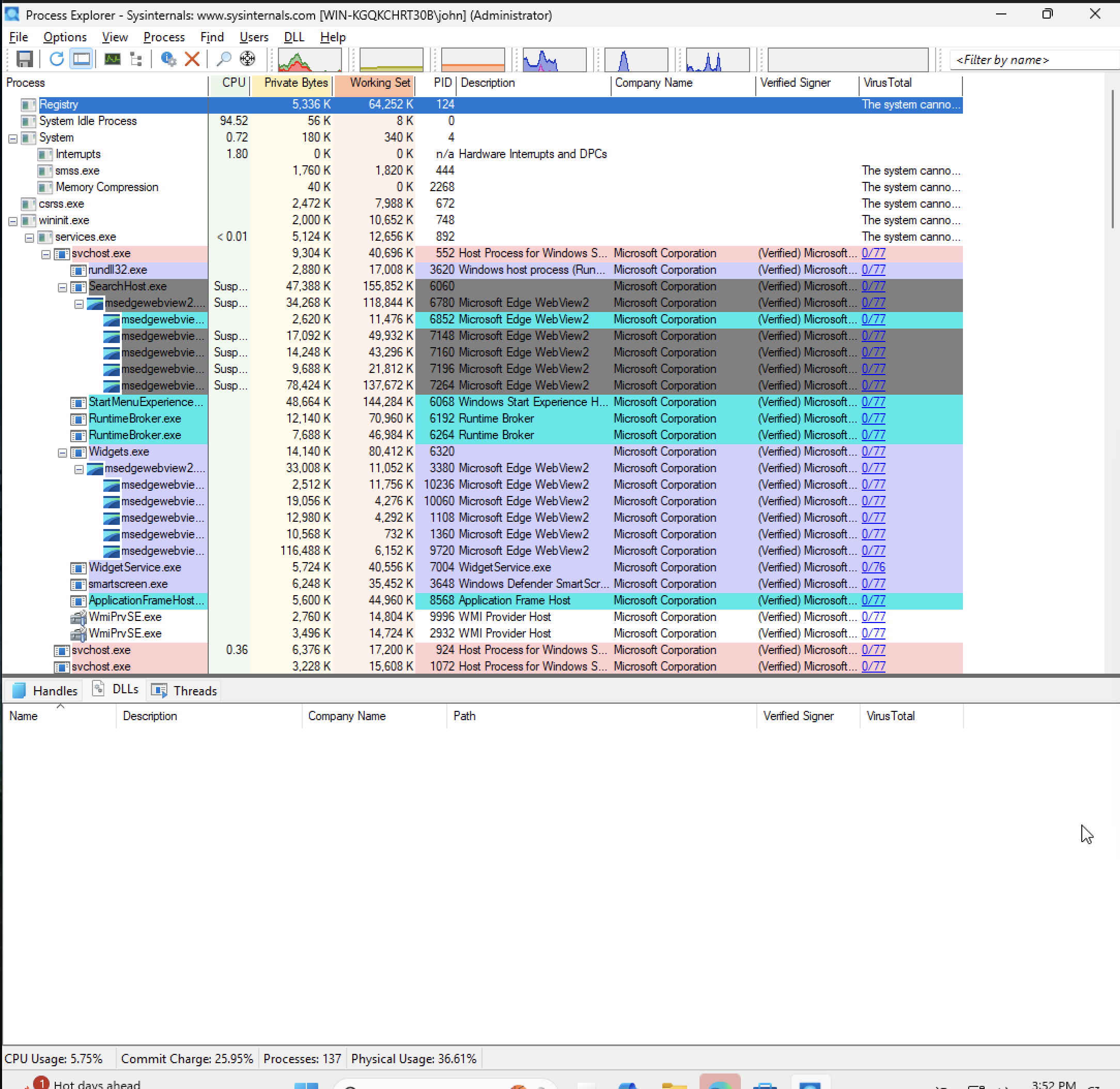 Process Explorer