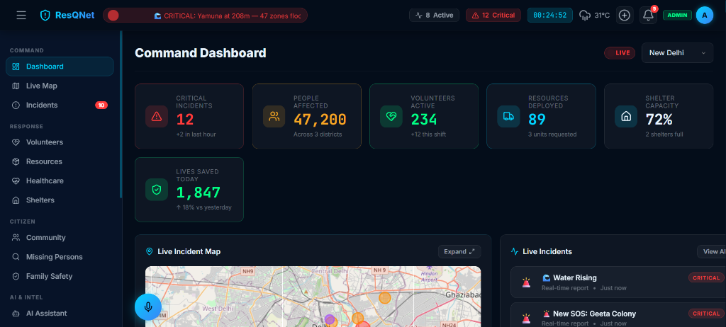 Dashboard