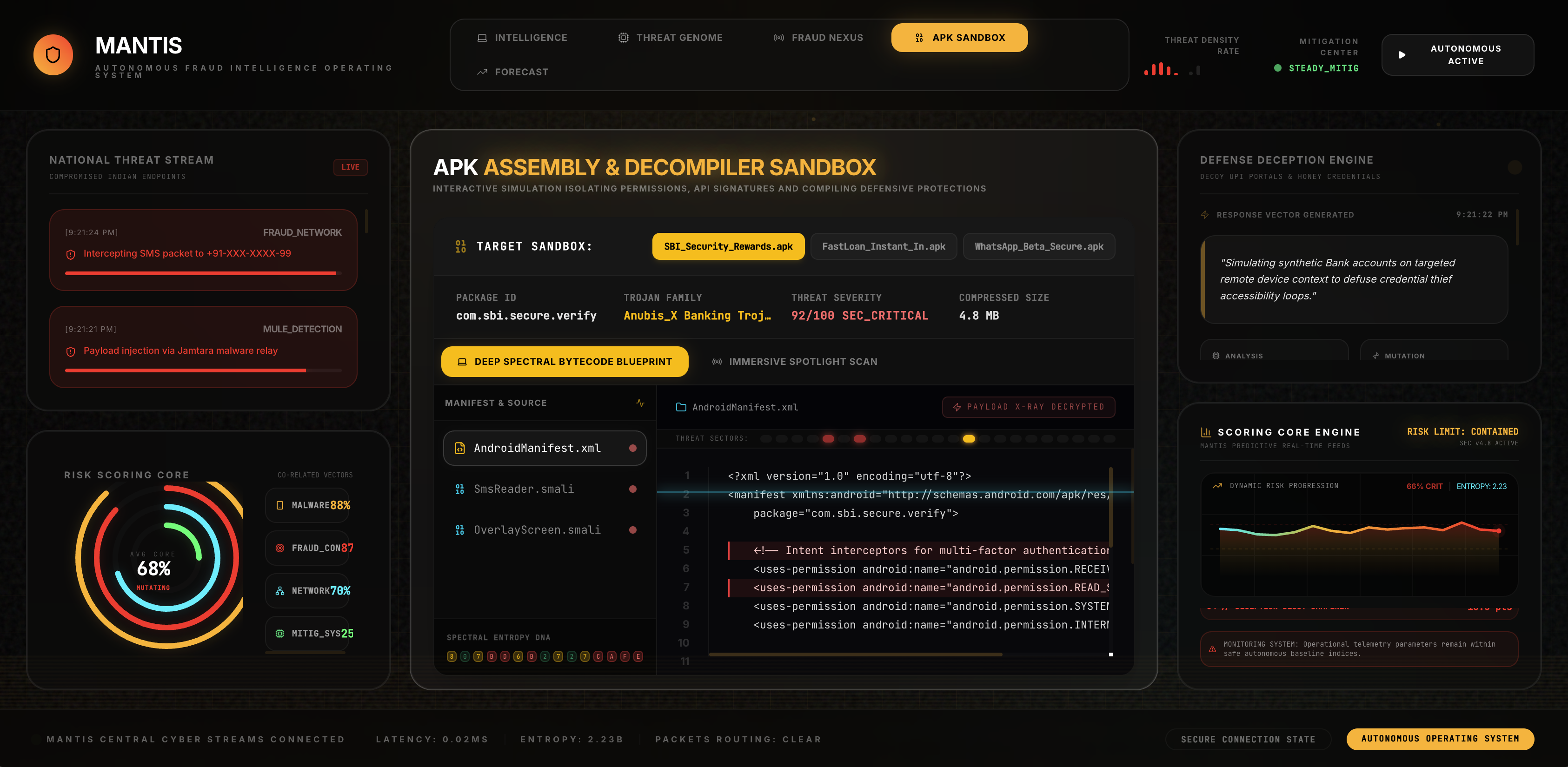 Threat Oracle Predictive Engine