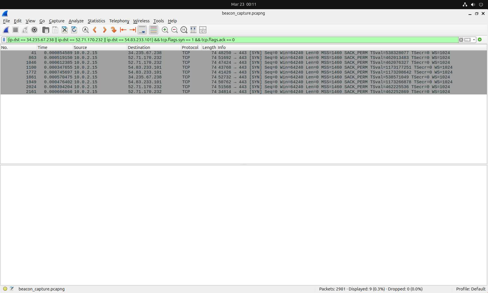 C2 beacon timing analysis showing regular intervals