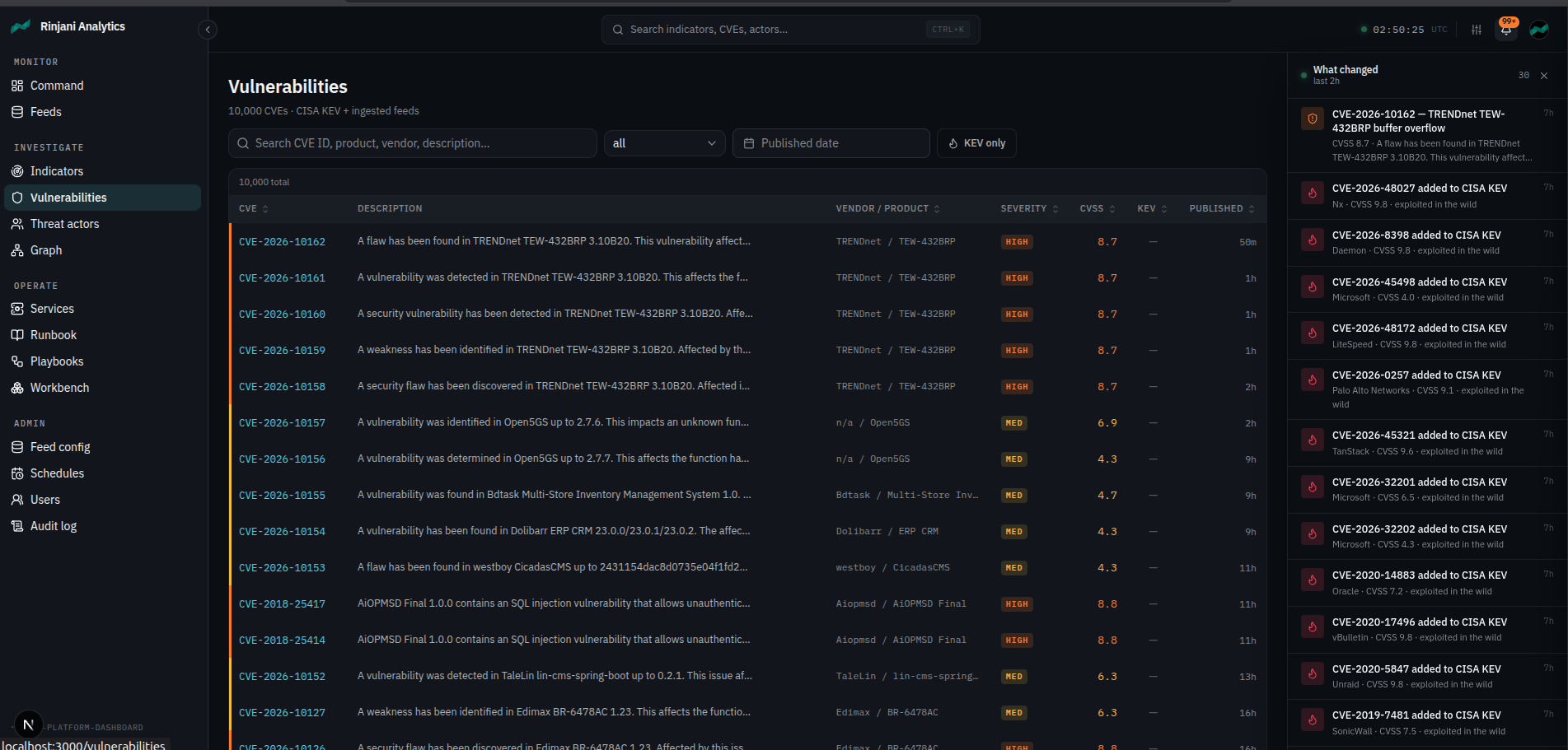 Vulnerabilities — CVE / KEV catalogue