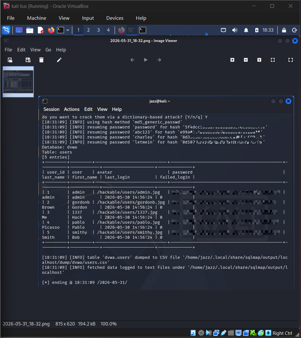 SQLMap Users Table Dump