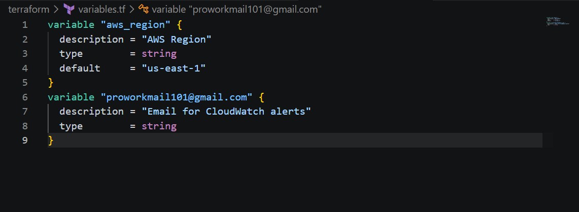 SNS Email