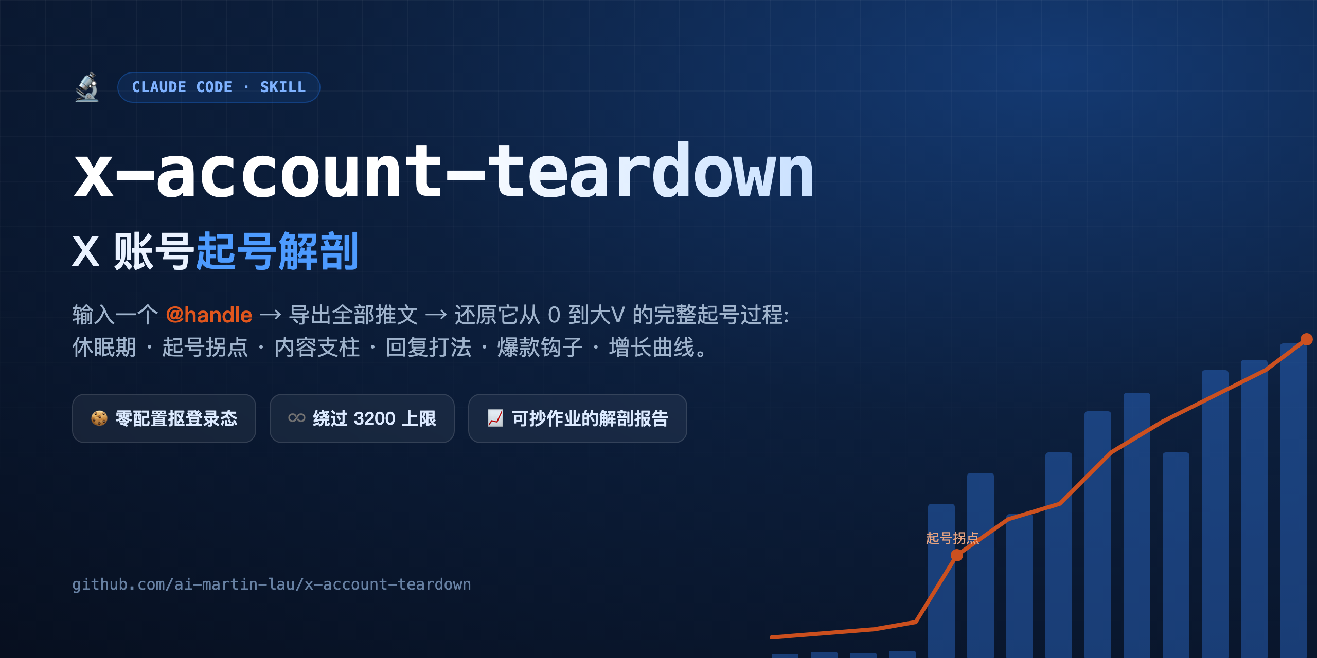 x-account-teardown