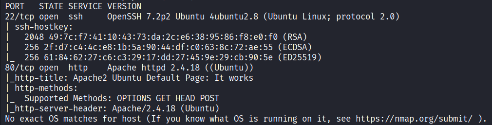 Nmap Scan