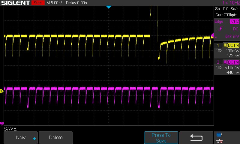 Sensor and Thermistor