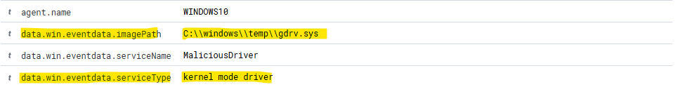 3_byovd_log_details_proof