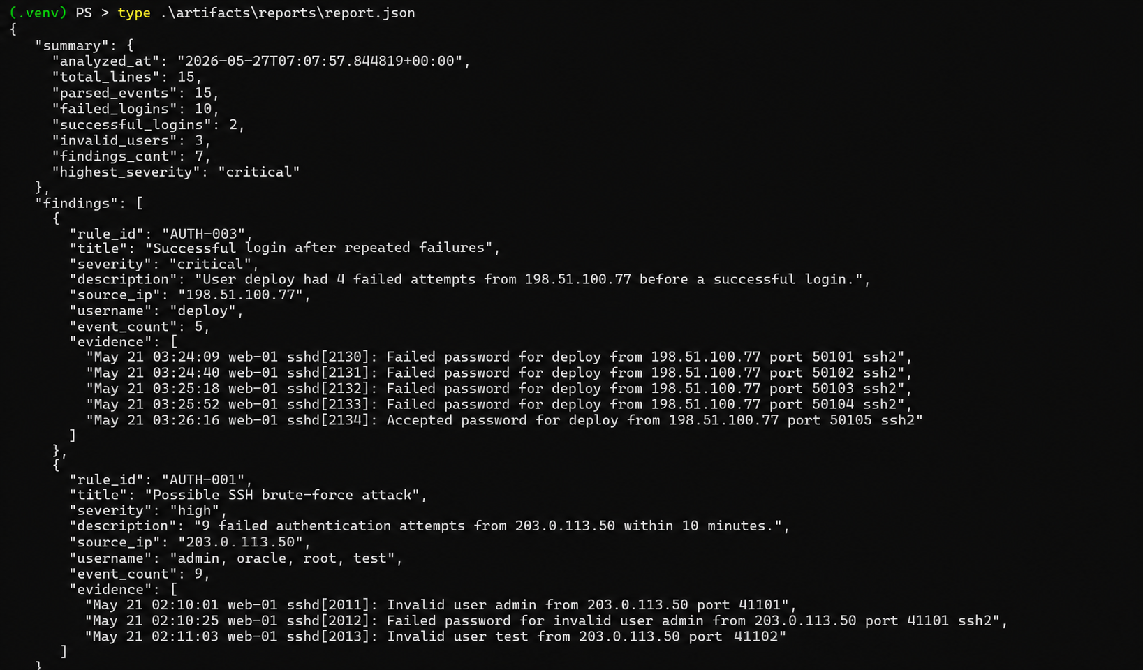 JSON report