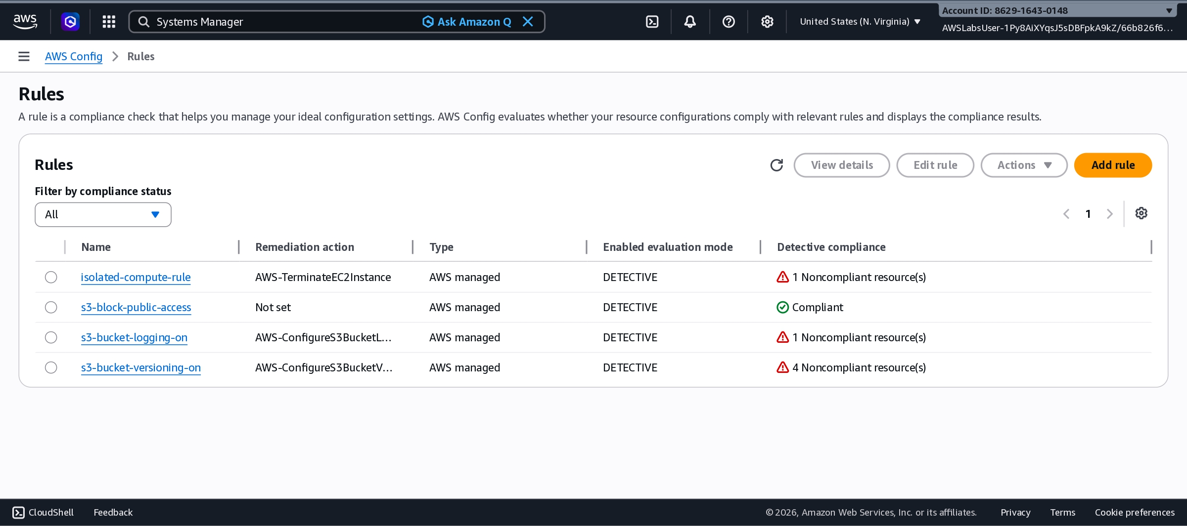 AWS Config 规则
