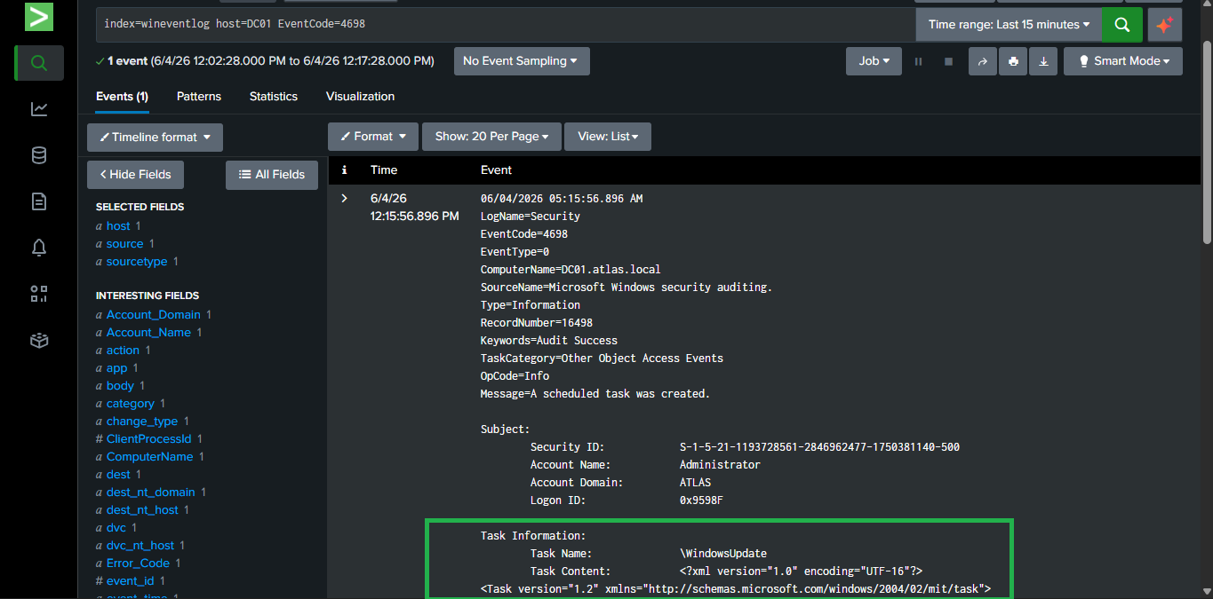Splunk 4698