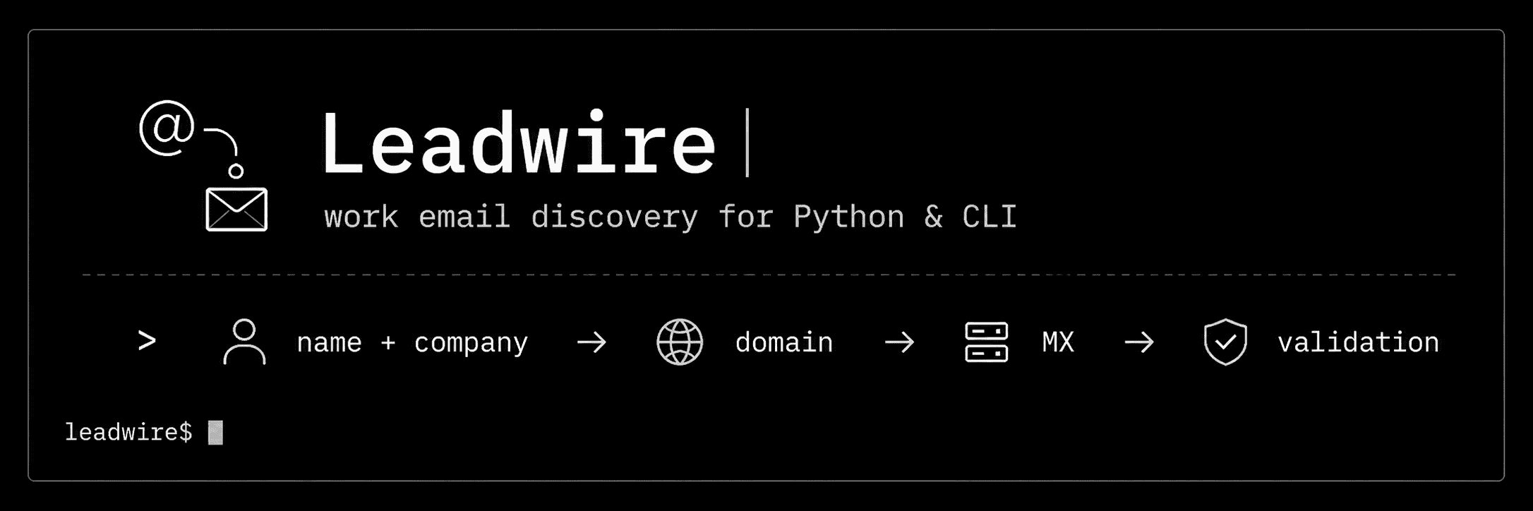 Leadwire Banner