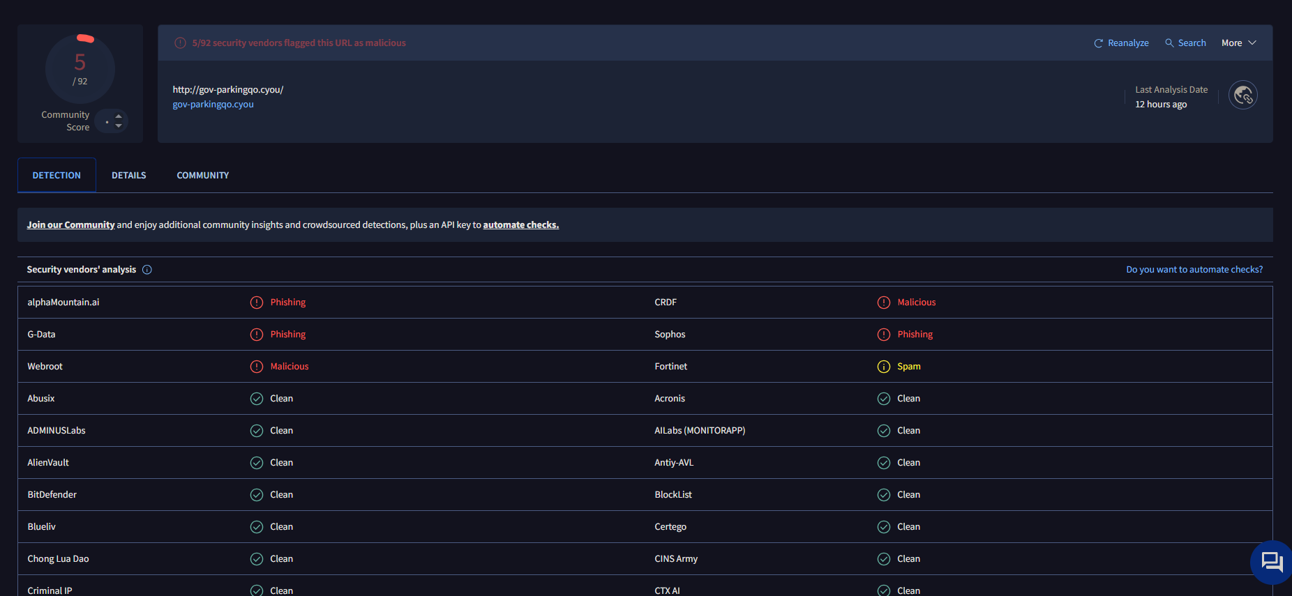 VirusTotal