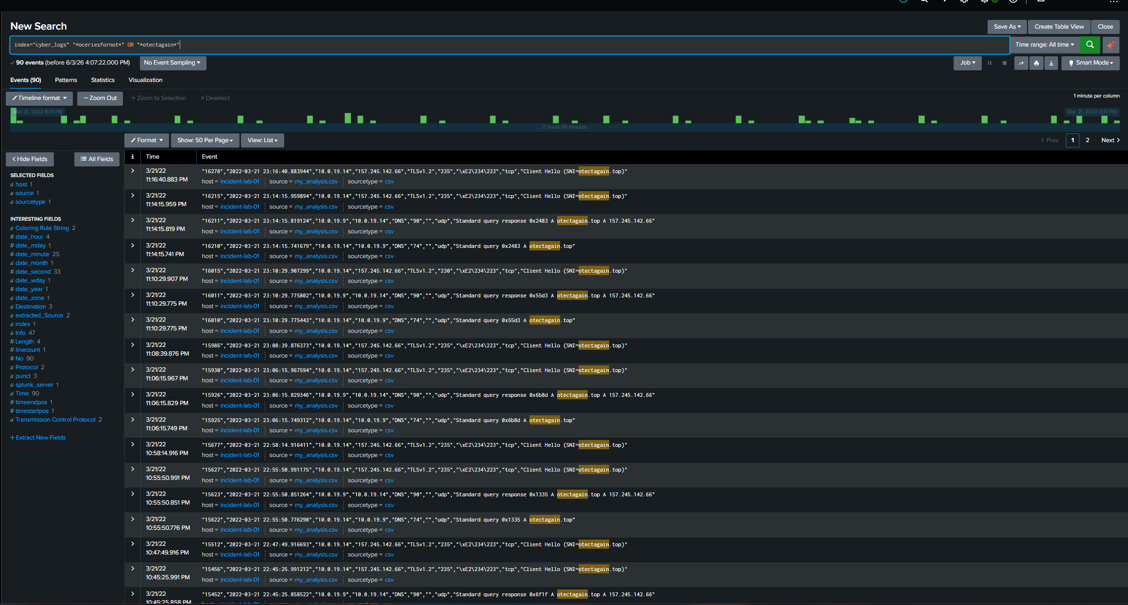 Splunk 中搜索恶意域名