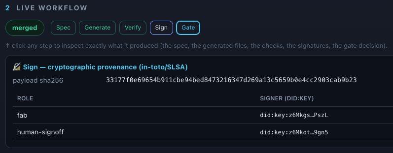 Sign — 加密溯源,in-toto/SLSA,did:key 签名者