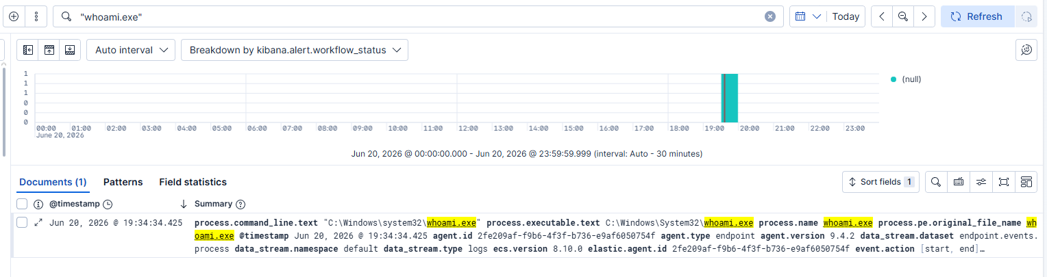 PowerShell Whoami