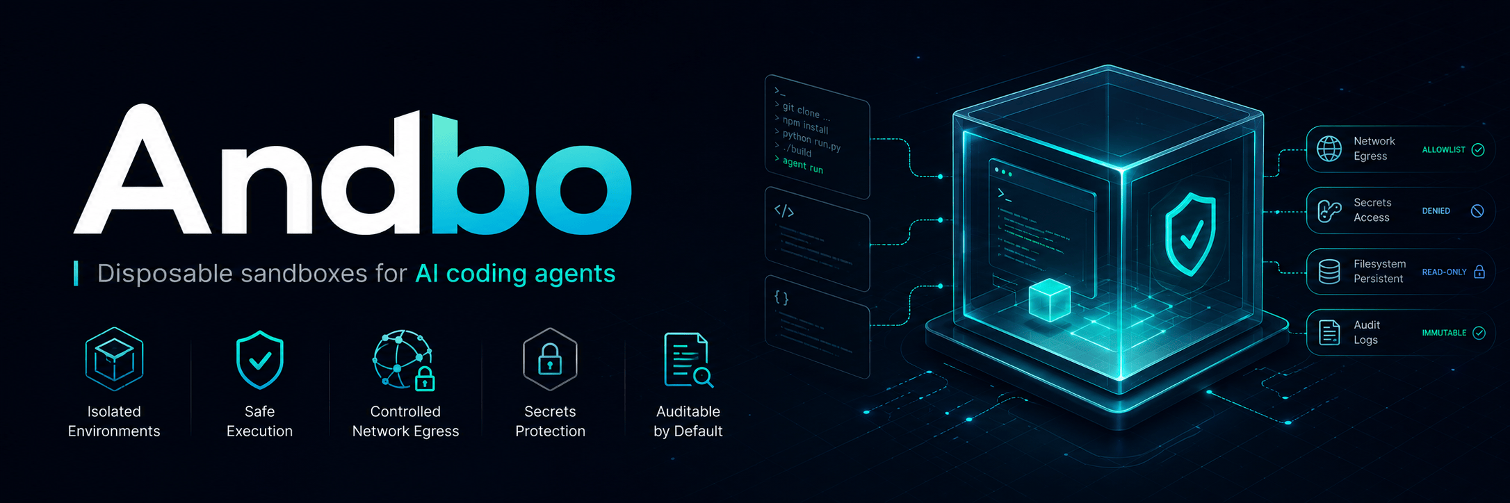 Andbo — Disposable sandboxes for AI coding agents: secure sandboxing, policy-controlled execution, controlled network egress, secrets protection, auditability & observability