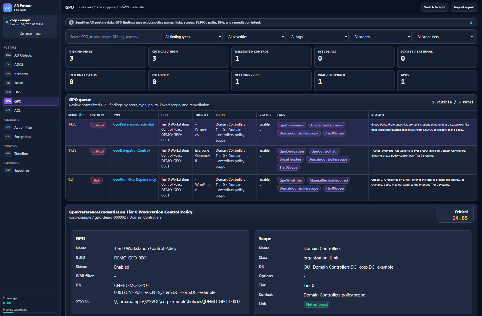 GPO dashboard