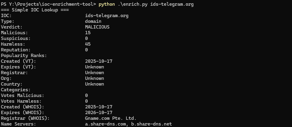 Domain Lookup