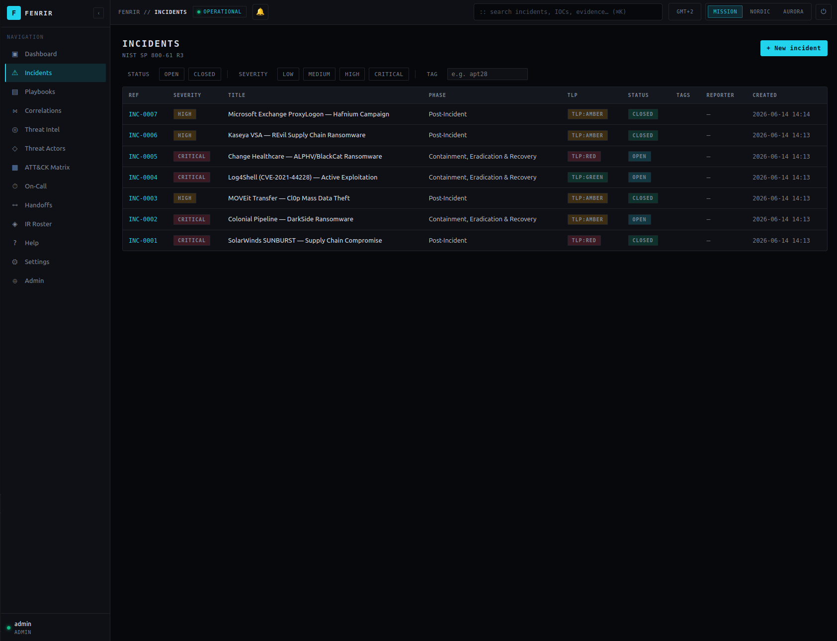 Incident register