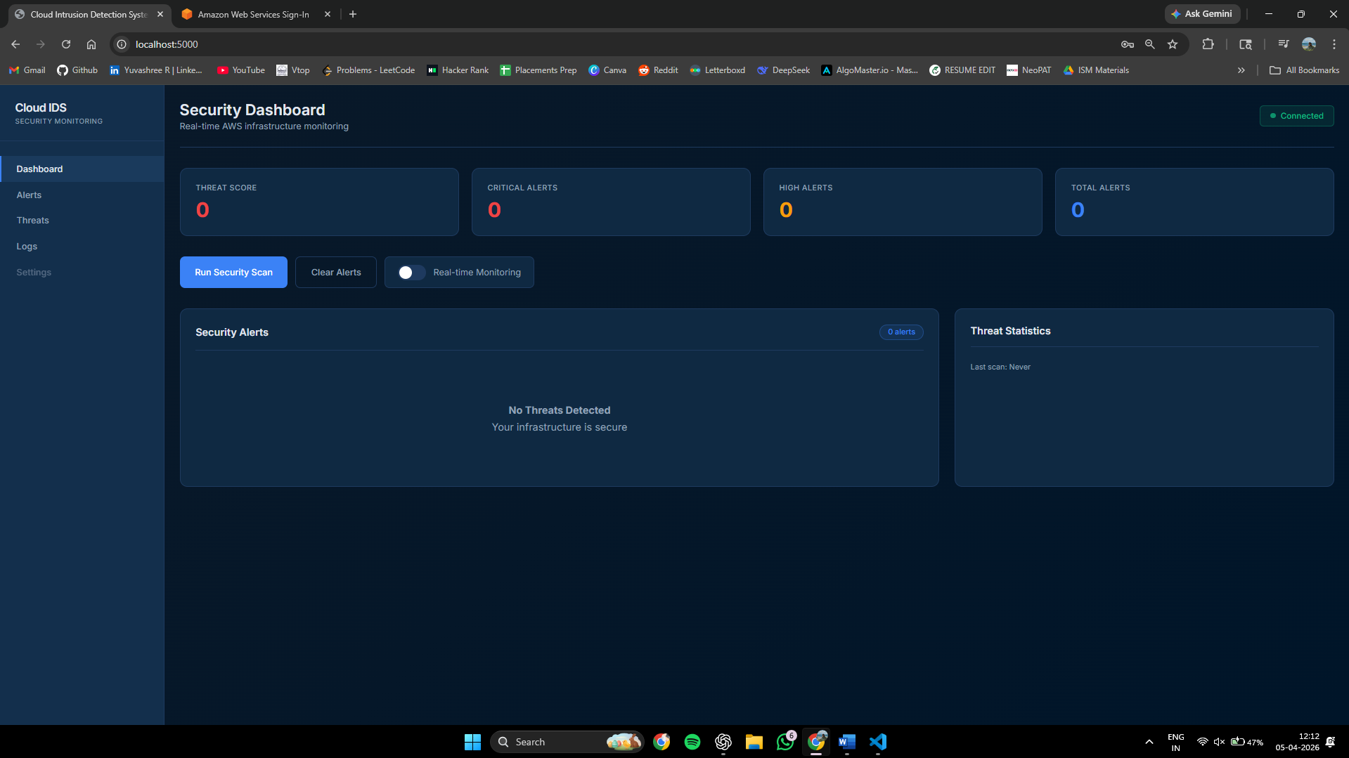 Dashboard