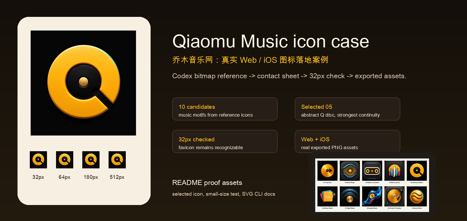 Qiaomu Music icon case overview