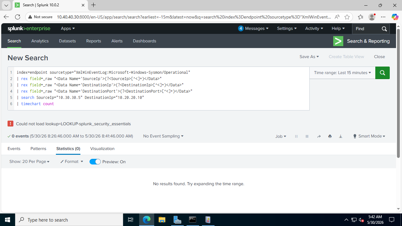 08 -  Destination Port Analysis_ Mitigation Validation