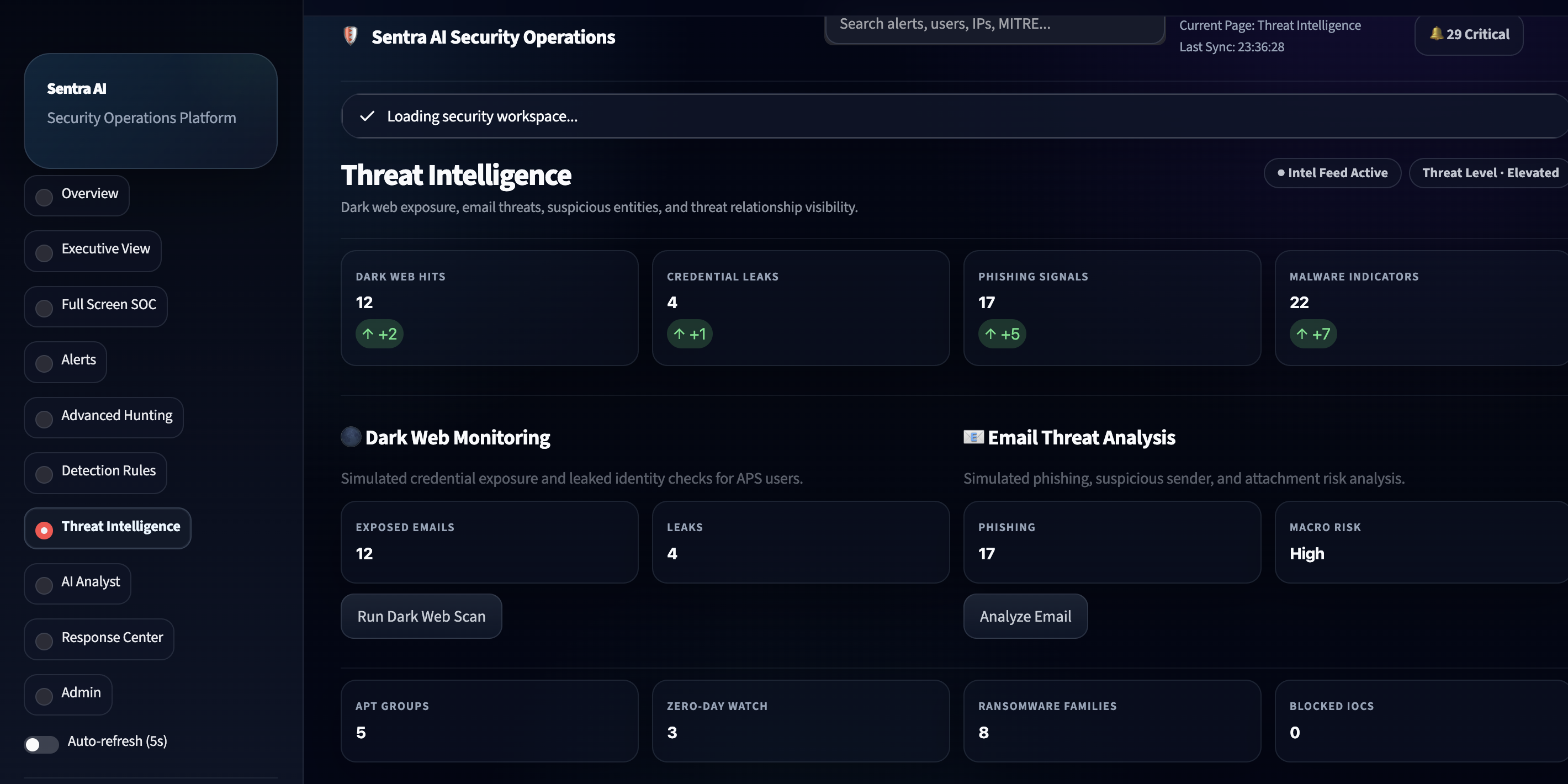 Alert Queue and Incident Triage