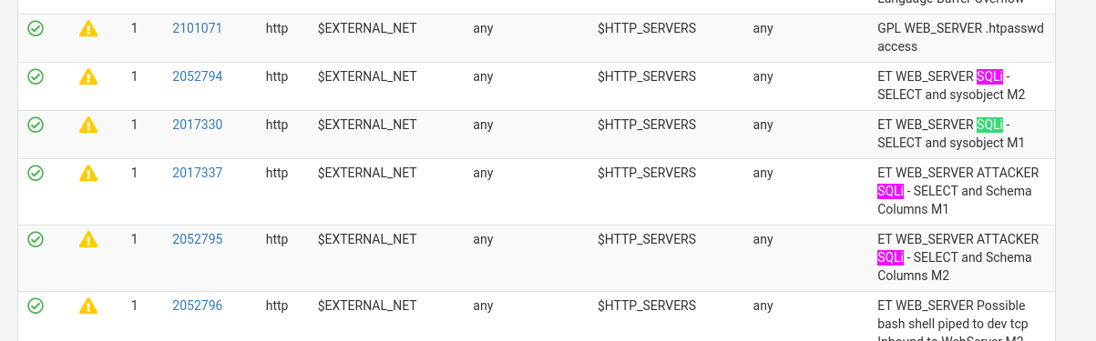 通用 SQLi Web 规则:匹配其他模式,部分已禁用