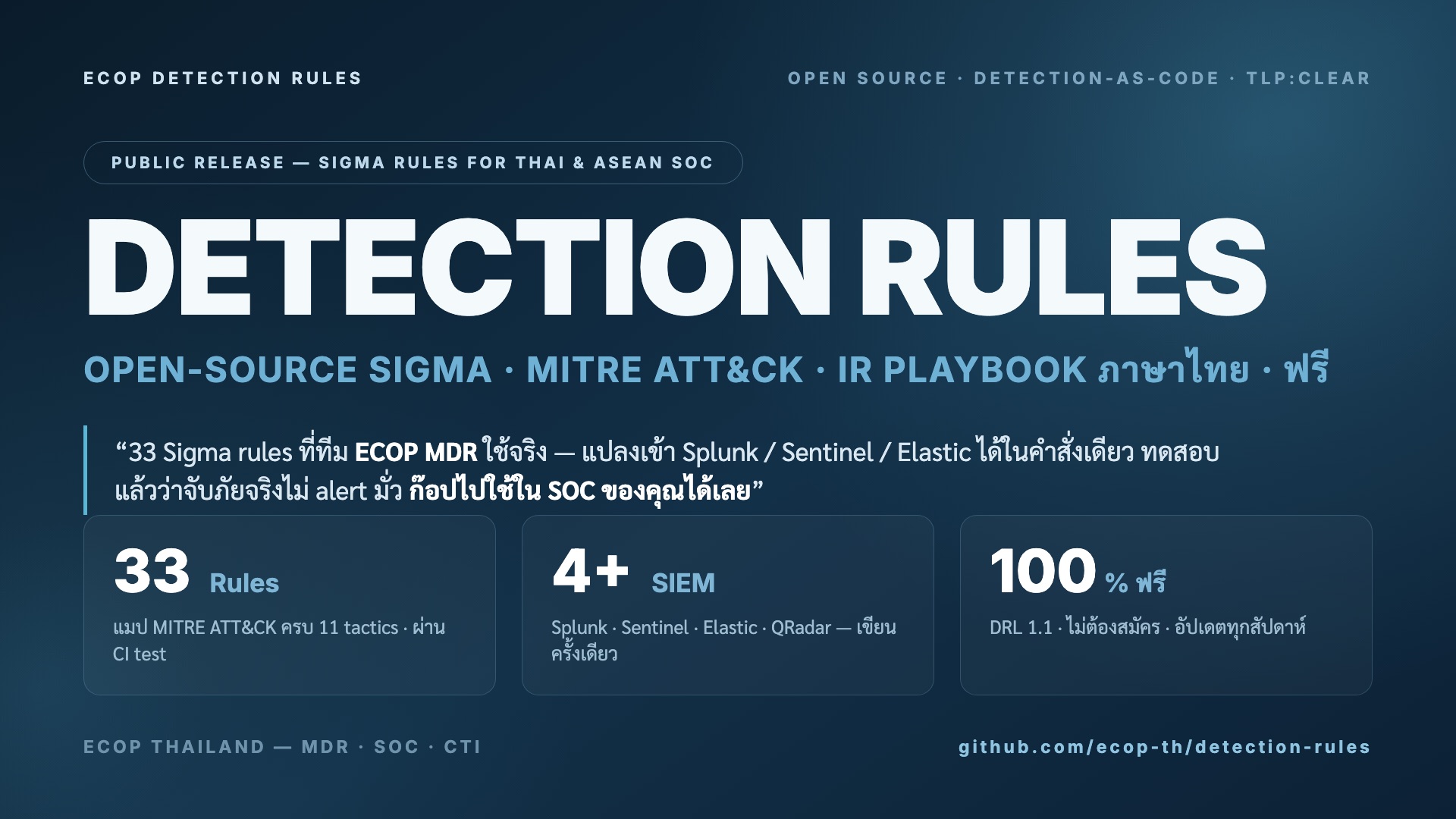 ECOP Detection Rules — Open-Source Sigma rules for Thai & ASEAN SOC