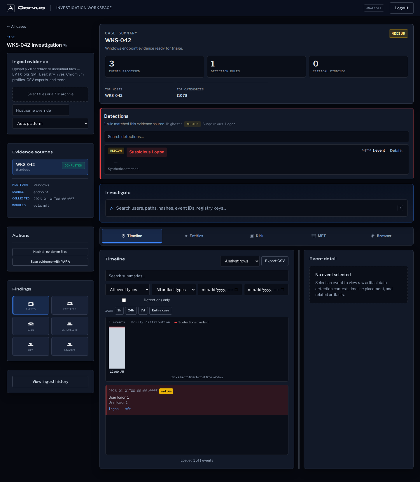 Timeline view